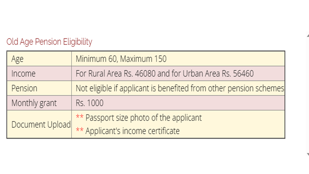 up old age pension status