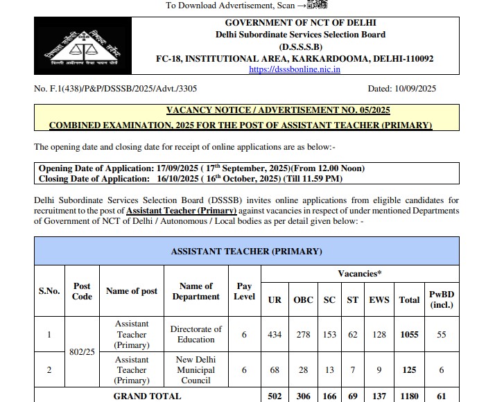 DSSSB Assistant Teacher Primary Recruitment 2025