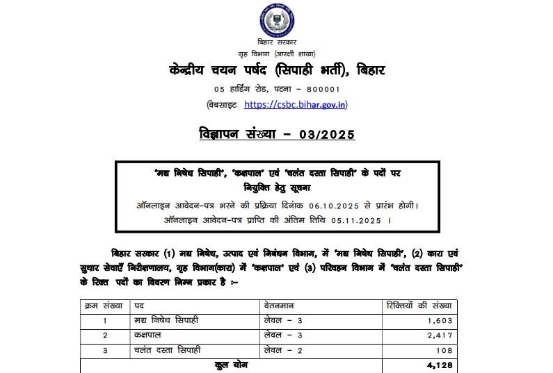 CSBC Bihar Police Jail Warden Online Form 2025 