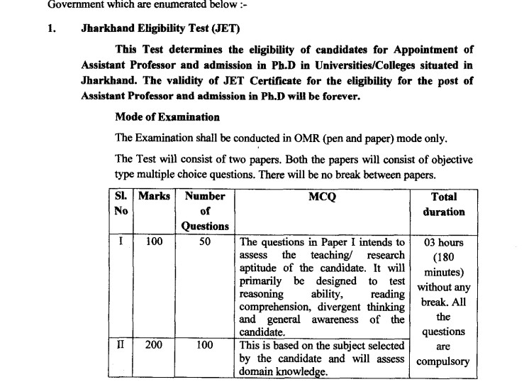 Jharkhand Eligibility Test JET Online Form 2025